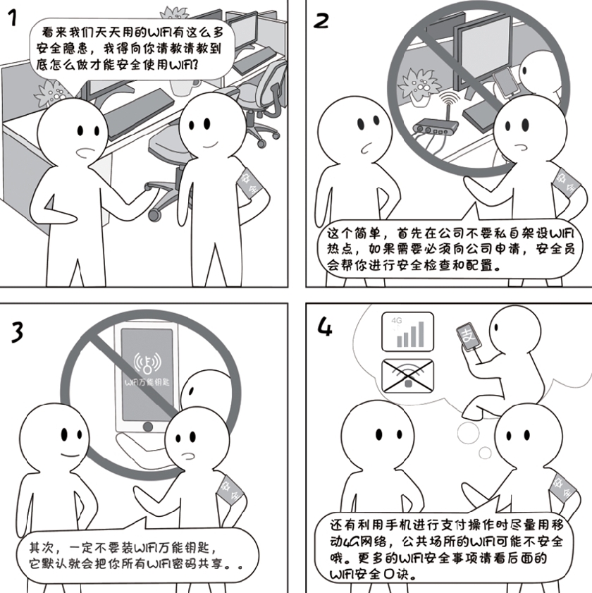 万物互联时代，方便的WiFi，还方便了什么？