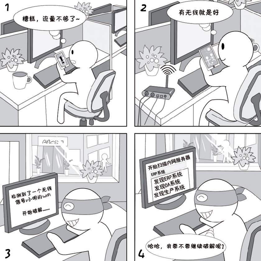 万物互联时代，方便的WiFi，还方便了什么？